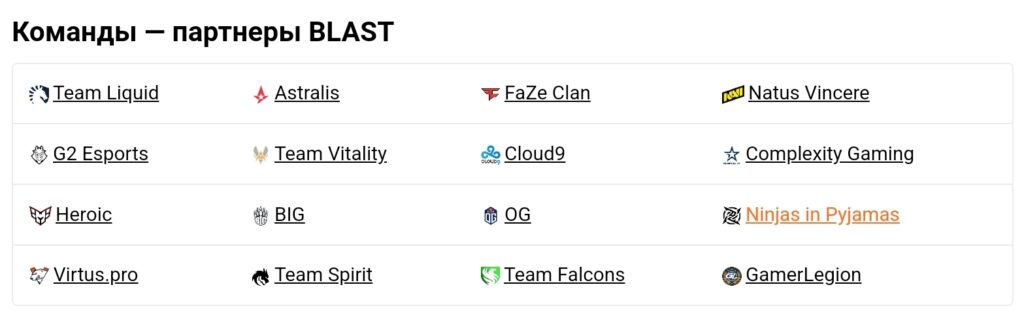 Эпоха союза: BLAST объединяет Virtus.pro, Team Spirit, Falcons и GamerLegio